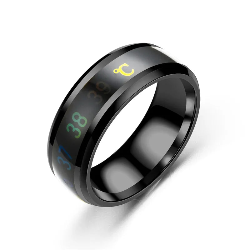 Temperature Sensitive Ring